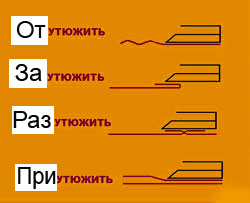 ���������� - ���������� ������� ���